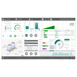 Lic. dig Webview RT EOTE 100p. - HMIWRT100A Schneider Electric